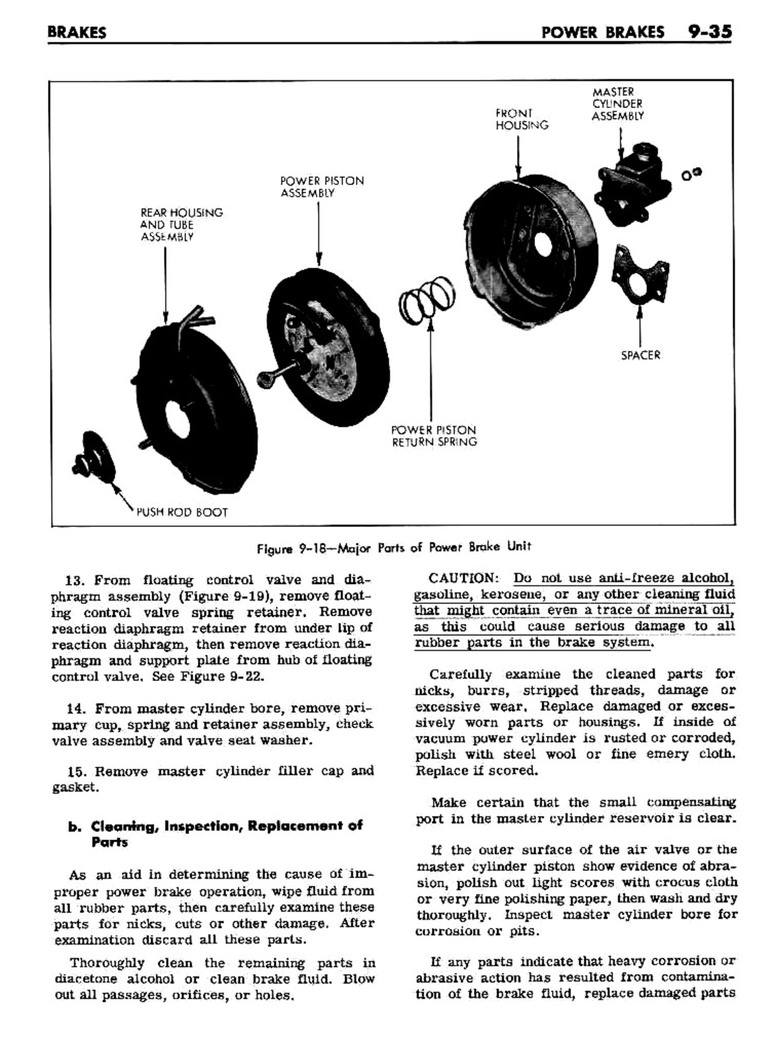 n_09 1961 Buick Shop Manual - Brakes-035-035.jpg